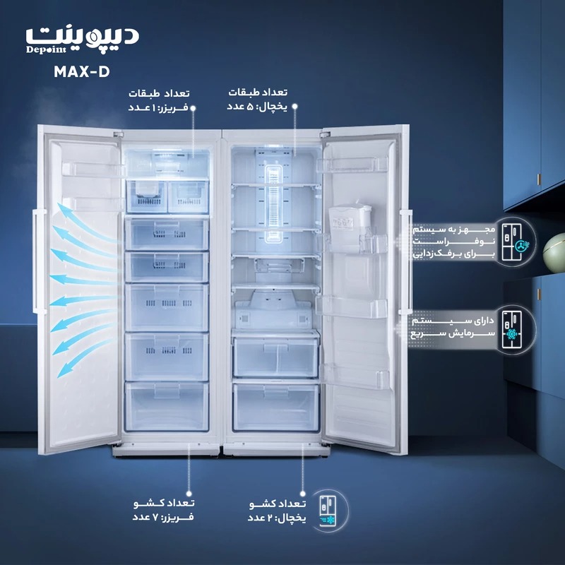 یخچال فریزر دوقلو دیپوینت مدل مکس