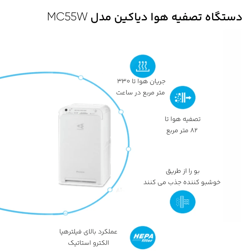 دستگاه تصفیه هوا دایکین مدل MC55W