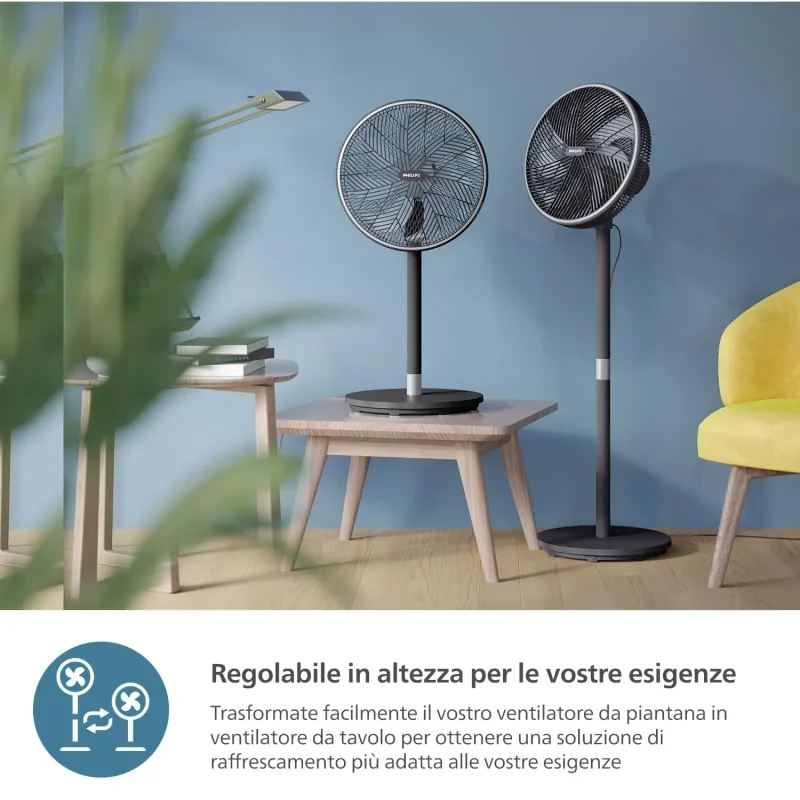 پنکه ایستاده فیلیپس مدل CX3550 - تصویر 7