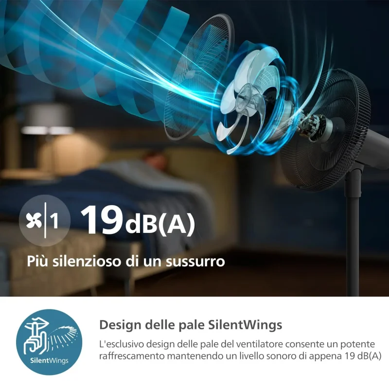 پنکه ایستاده فیلیپس مدل CX3550 - تصویر 8