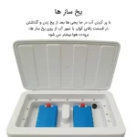 کولر آبی پرتابل سلولزی وان لایف مدل 2800