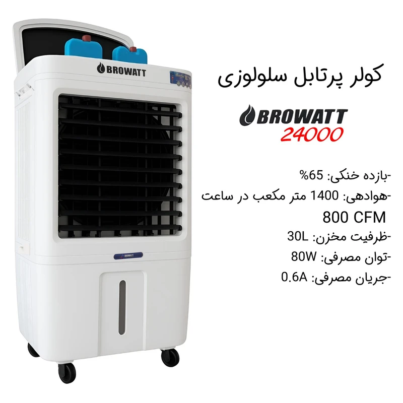 کولر آبی پرتابل سلولزی بروات مدل BR-24000