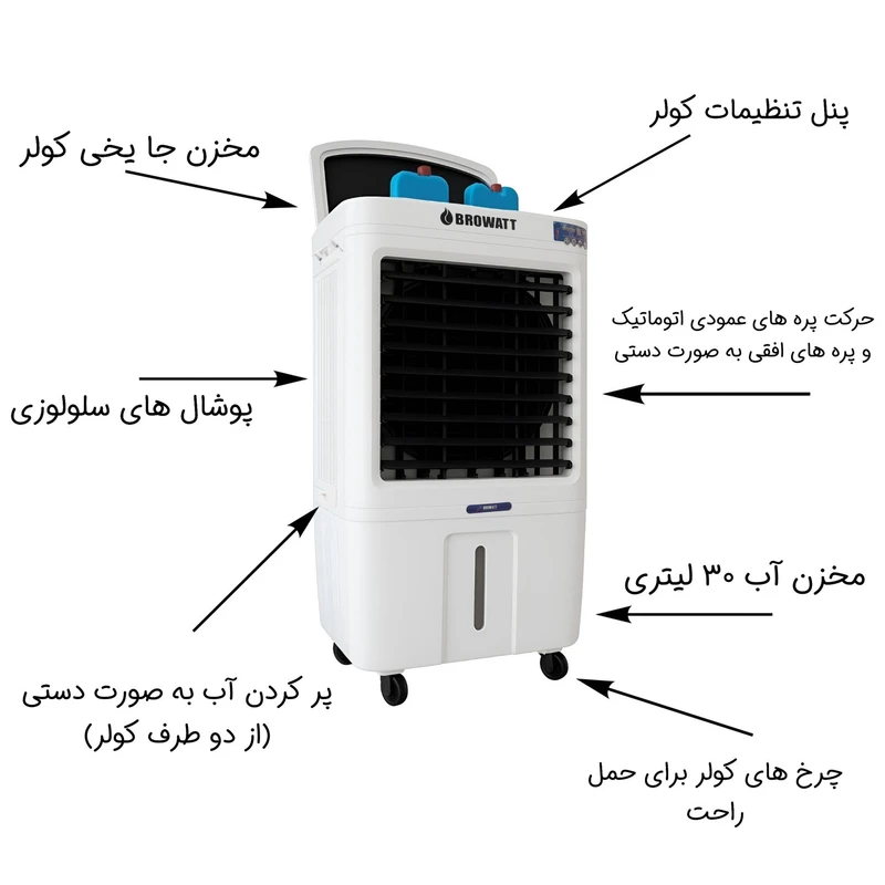 کولر آبی پرتابل سلولزی بروات مدل BR-24000